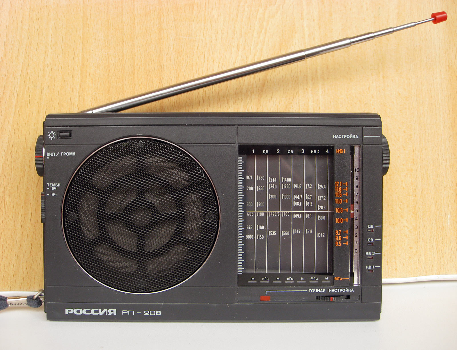 Россия РП-208