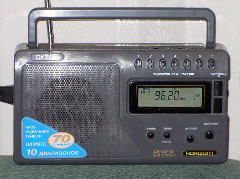 Горизонт РП-270