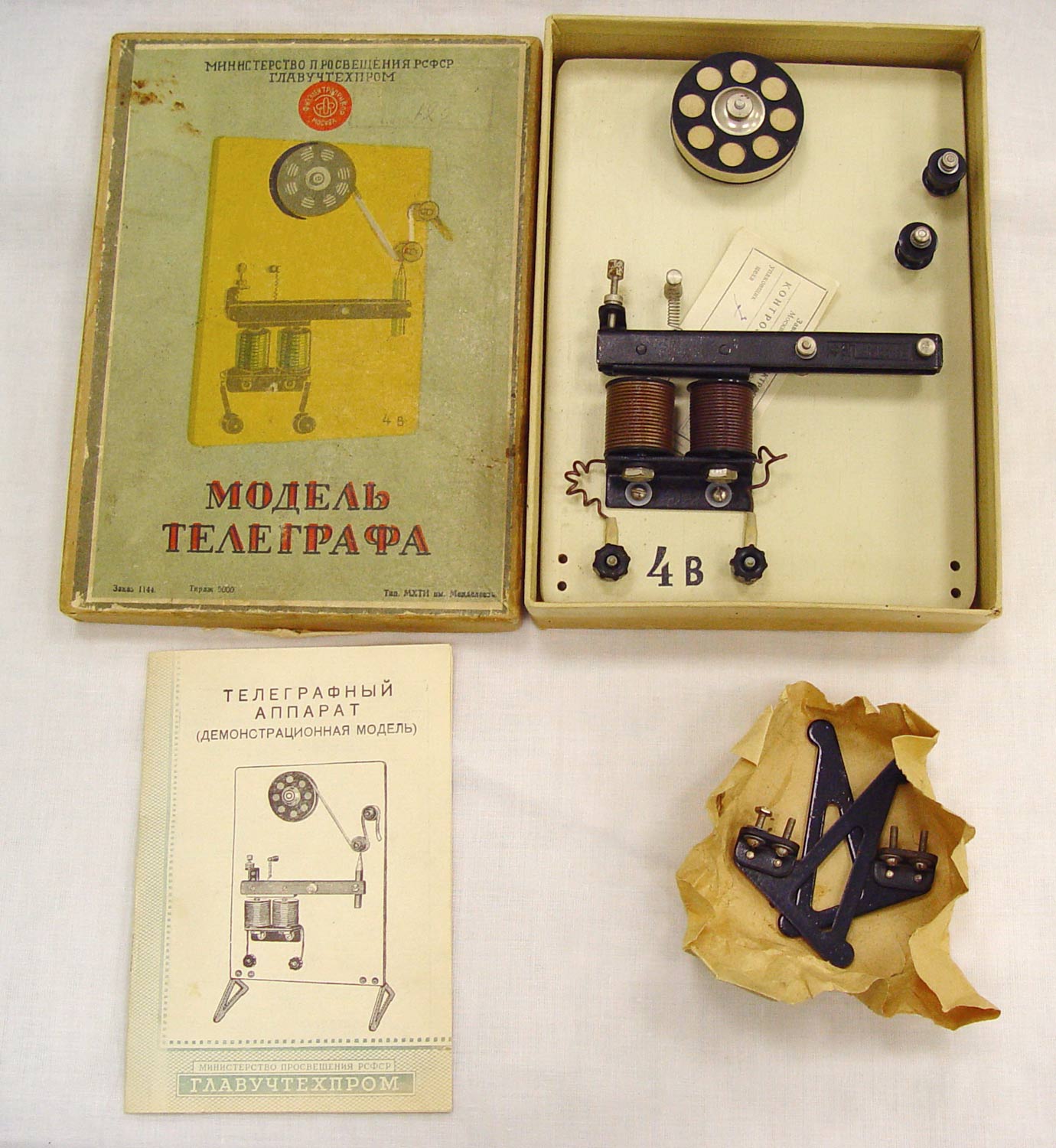 Модель телеграфа