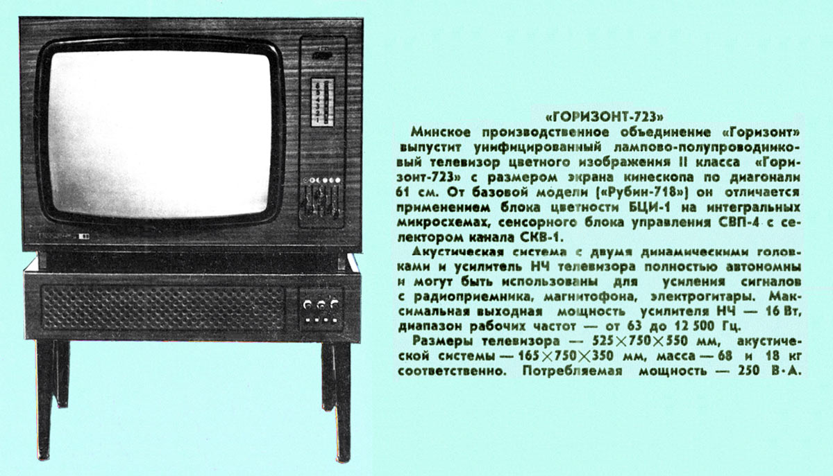 Горизонт-723