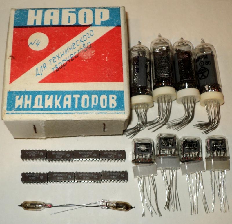 Набор индикаторов №4