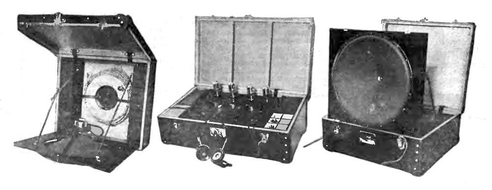 Радиопередвижка